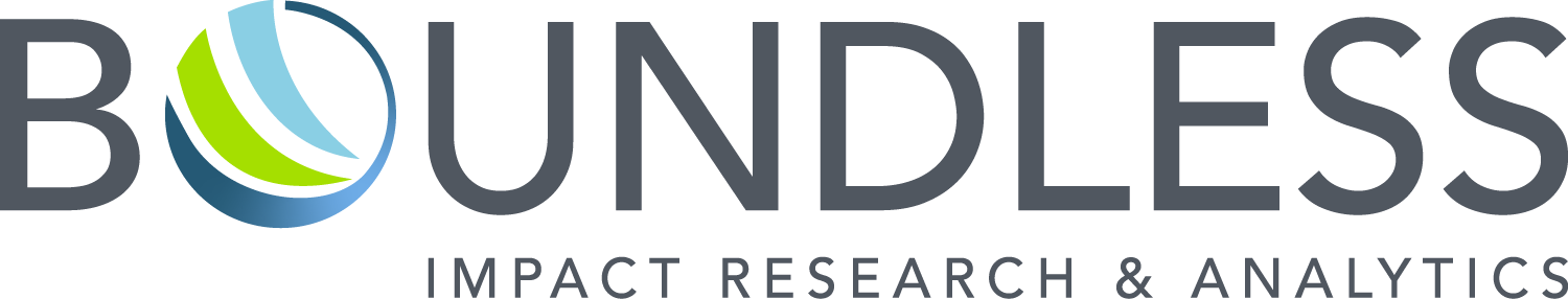 Boundless Impact Research & Analytics LLC Logo